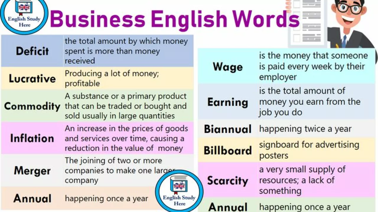 What is the full form of B.C. in terms of money?